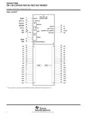 SN74ACT7805-25DL datasheet.datasheet_page 2