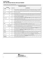 SN74ACT7805-25DL datasheet.datasheet_page 4