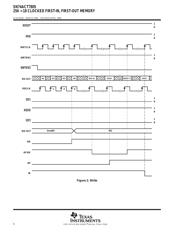 SN74ACT7805-25DL datasheet.datasheet_page 6