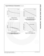 1N4148 datasheet.datasheet_page 4