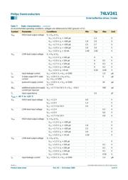 74LV241D,112 datasheet.datasheet_page 6