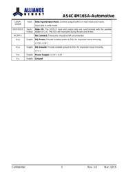 AS4C4M16SA-6BAN 数据规格书 6