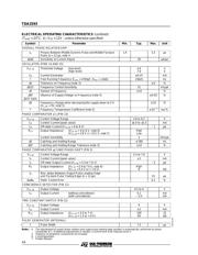 TDA2593 datasheet.datasheet_page 4