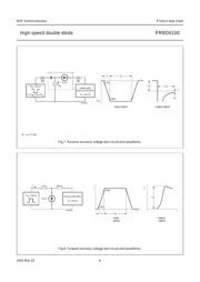 PMBD6100 datasheet.datasheet_page 6