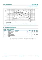 PMZ200UNEYL 数据规格书 4