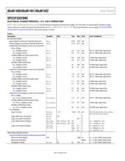 ADUM1402BRWZ-RL 数据规格书 4