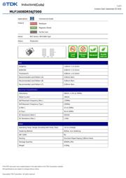 MLF1608DR56J 数据规格书 1