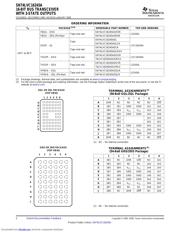 SN74LVC16245ADLR datasheet.datasheet_page 2