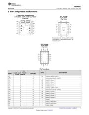 TS3A5017DBQR datasheet.datasheet_page 3