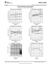 LMP2011MF/NOPB datasheet.datasheet_page 5