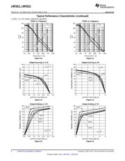 LMP2011MF/NOPB datasheet.datasheet_page 6