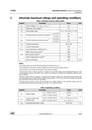 TS3021ILT datasheet.datasheet_page 3