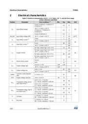 TS3021ILT 数据规格书 4