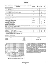 2N5038 datasheet.datasheet_page 2