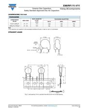 VY1102M35Y5UQ63V0 datasheet.datasheet_page 3