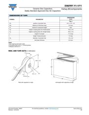 VY1102M35Y5UQ63V0 datasheet.datasheet_page 5