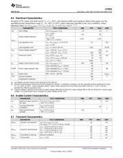 LP5951MG-3.3/NOPB datasheet.datasheet_page 5