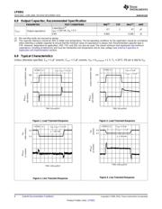 LP5951MG-3.3/NOPB datasheet.datasheet_page 6