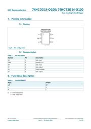 74HC2G14GW-Q100H datasheet.datasheet_page 4