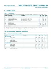 74HC2G14GW-Q100H datasheet.datasheet_page 5