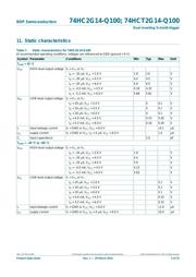 74HC2G14GW-Q100H datasheet.datasheet_page 6
