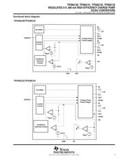 TPS60130PWP datasheet.datasheet_page 3