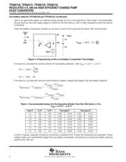 TPS60130PWP datasheet.datasheet_page 6