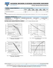 B380C800DM-E3/45 datasheet.datasheet_page 2