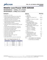 MT46H64M16LFBF-5IT:B datasheet.datasheet_page 1