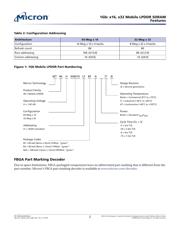 MT46H64M16LFBF-5 IT:B datasheet.datasheet_page 2