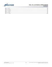 MT46H64M16LFBF-5 IT:B datasheet.datasheet_page 4