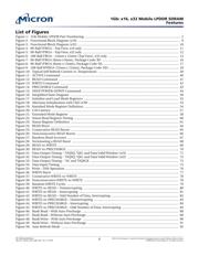 MT46H64M16LFBF-5IT:B datasheet.datasheet_page 5