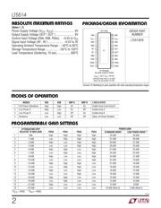 LT5514EFE#TR 数据规格书 2
