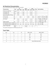 HV20822FG-G datasheet.datasheet_page 3