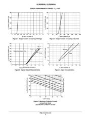 ULN2003A datasheet.datasheet_page 4