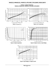 DTA124EET1G datasheet.datasheet_page 5