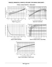 DTA124EET1G datasheet.datasheet_page 6