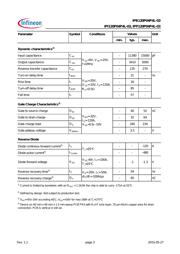 IPB120P04P4L-03 datasheet.datasheet_page 3