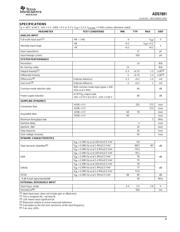 ADS7891IPFBRG4 datasheet.datasheet_page 3