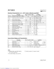 IRF5803TRPBF datasheet.datasheet_page 2