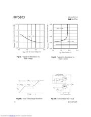 IRF5803TRPBF datasheet.datasheet_page 6