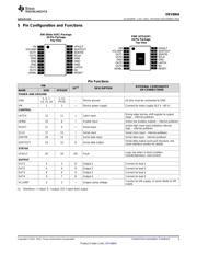 DRV8804DWR datasheet.datasheet_page 3