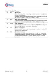 TLE63892GV50XUMA1 datasheet.datasheet_page 5