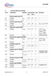 TLE63892GV50XUMA1 datasheet.datasheet_page 6