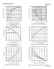 IRFB4310 datasheet.datasheet_page 4