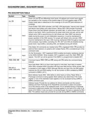 IS43DR16640C-25DBLI datasheet.datasheet_page 3