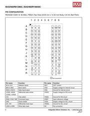 IS43DR16640C-25DBLI datasheet.datasheet_page 6