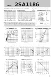 SA11 datasheet.datasheet_page 1