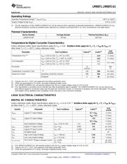 LM95071CIMFX/NOPB datasheet.datasheet_page 3