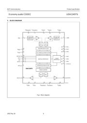 UDA1345TS/N2,112 datasheet.datasheet_page 6